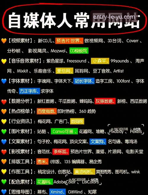 LEEYU下载推荐：如何选出最适合你的体育资讯平台？