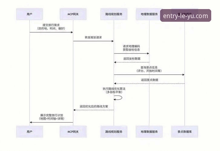 乐鱼互动体验下载不了怎么办？深度解析常见问题与解决思路